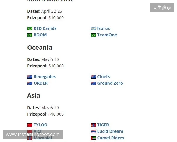 FaZe确认参加HLC贝尔格莱德，为Major席位做最后一搏